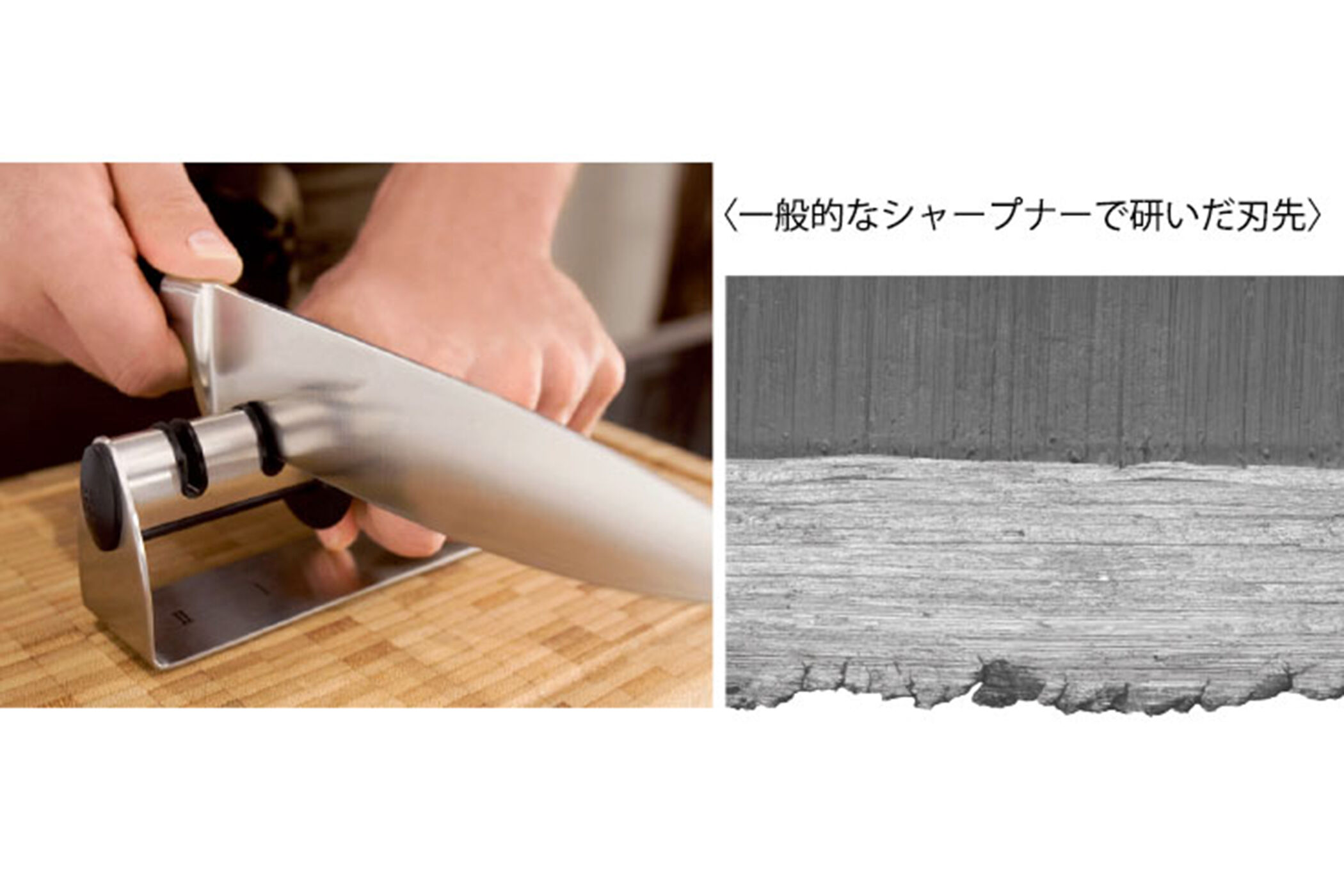 シャープニングソリューション