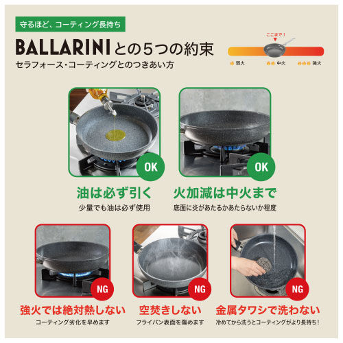 バッラリーニ ヴィンチ フライパンセット | ツヴィリング公式