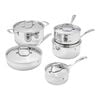 Real Clad, Pot set 10 Piece, 18/10 Stainless Steel, small 1