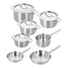 Resto 3, Potten & pannenset, 7-delig, small 1