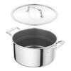 Peak, Marmite 24 cm, Inox 18/10, small 2