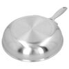 8-inch, 18/10 Stainless Steel, PTFE, Traditional Nonstick Fry Pan,,large