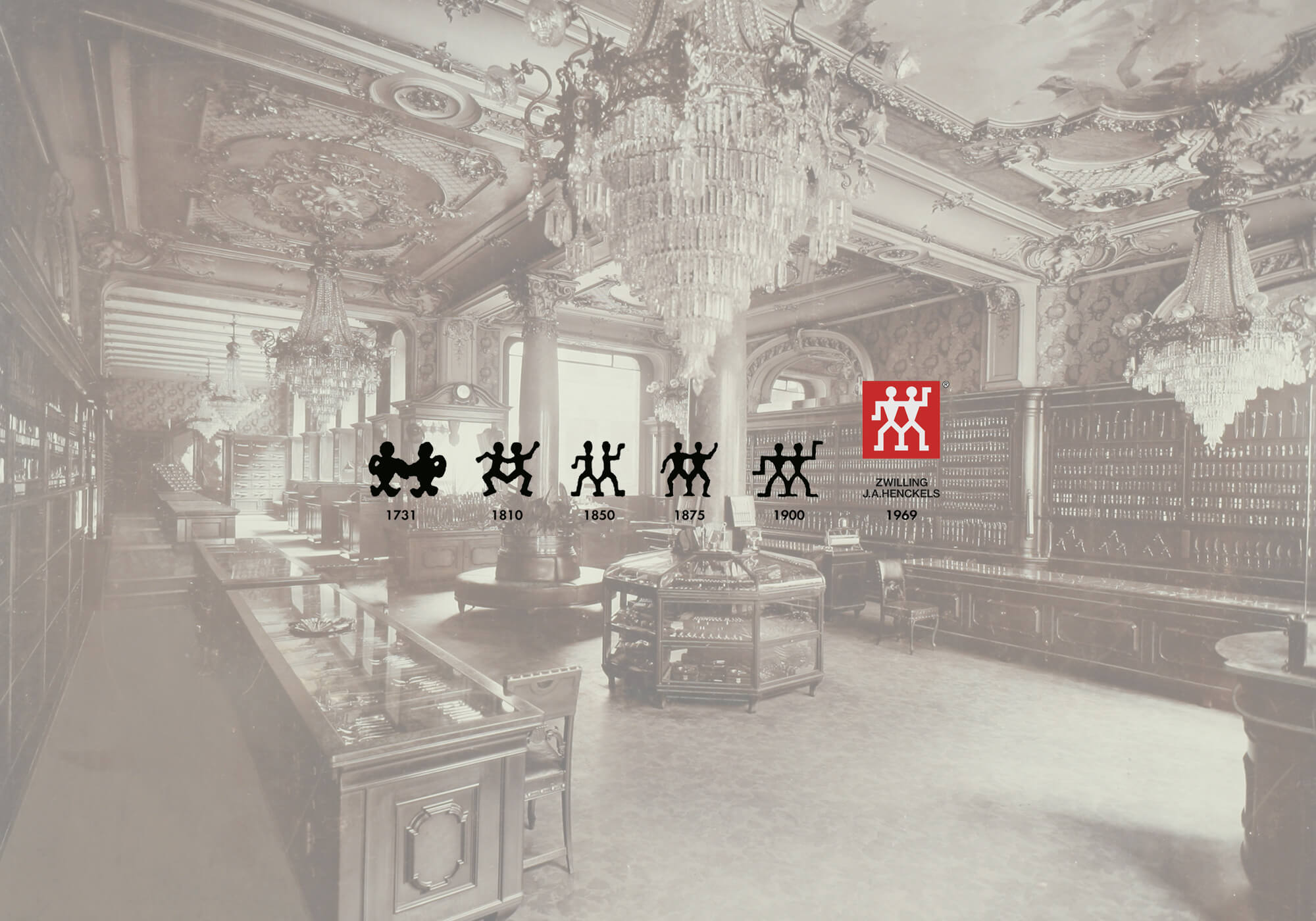 ZWILLING &ndash; THE CUTTING EDGE OF CUTTING