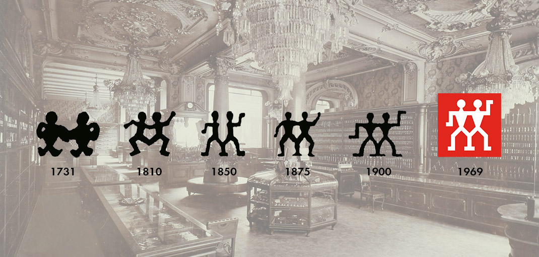 ZWILLING J.A. Henkels - Logo Evolution