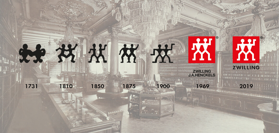 ZWILLING J.A. Henkels - Logo Evolution