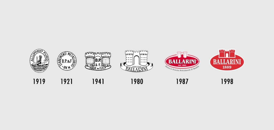 Ballarini logo evolution
